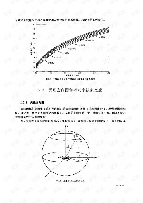 卫星通信地面站天线工程中的地形测量技术